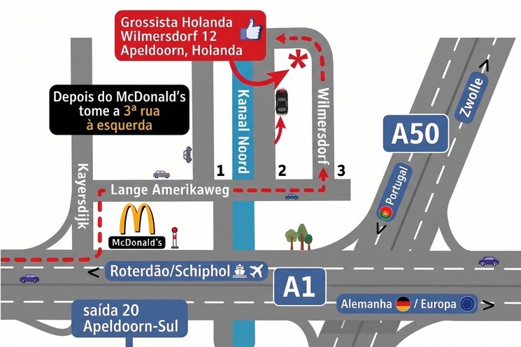 Route
