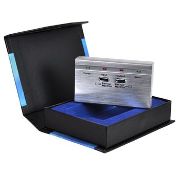SLIMCARD EM CAIXA DE PRESENTE